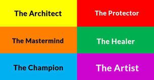 The Definitive 25 Question Introvert Type Test