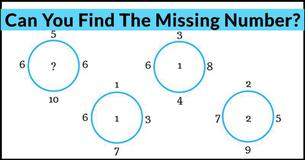 Tricky Mathematical Brainteaser #5: Can You Solve It?