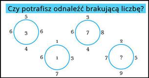 Matematyczna łamigłówka z podchwytliwymi pytaniami #1: czy potrafisz ją rozwiązać?