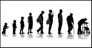 How Old Are You REALLY Based On Your Habits?