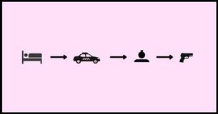Calling All Movie Buffs: Can You Guess This Movie From A Simple Pictogram? #6