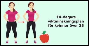 Effektiv 14-dagars viktminskningsplan för kvinnor över 35