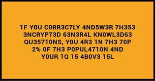 This Test Will Accurately Guess Your Level Of Education