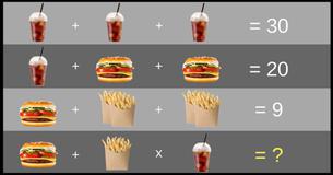 Only 1 in 50 People Can Solve This Lunch Budget Maths Problem In Under A Minute  #1
