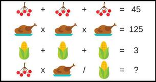 Thanksgiving Maths Challenge #4