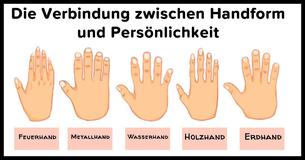Wie Deine Persönlichkeit mit der Form Deiner Hände verbunden ist