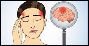 Take Back Control Of Your Brain And Life With These Retraining Exercises