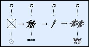 Calling All Movie Buffs: Can You Guess This Movie From A Simple Pictogram? #4