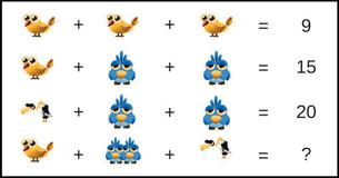 Birds Of A Feather Take #4