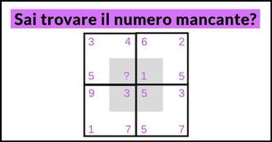 Rompicapo matematici difficili #12: Sai risolverlo?