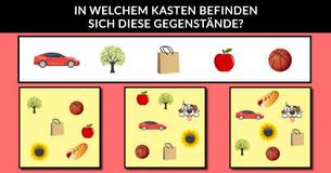 Wie gut ist Dein Kurzzeitgedächtnis?