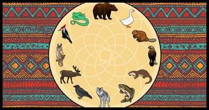 How Your Native American Spirit Animal Connects To Your Personality