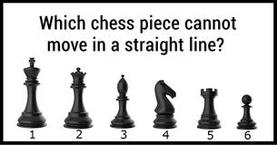 Your General Knowledge Is Superior If You Pass This Test