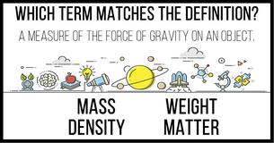 78% Of Adults Won't Be Able To Match These 4th Grade Science Terms to Their Definition 