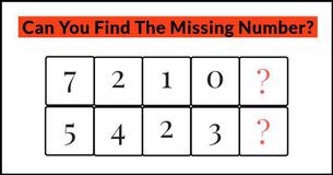 Tricky Mathematical Brainteaser #14: Can You Solve It?