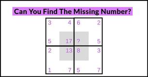Tricky Mathematical Brainteaser #4: Can You Solve It?