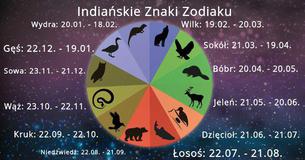 Co naprawdę oznacza Twój indiański znak zodiaku?