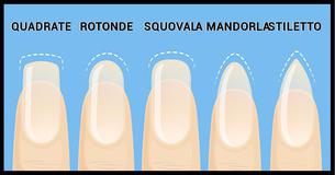  Che cosa rivela la tua manicure sulla tua personalità? 