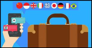 Which language should you learn?
