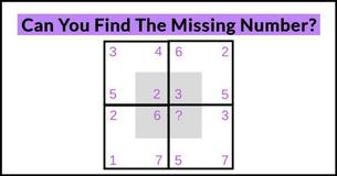 Tricky Mathematical Brainteaser #20: Can You Solve It?