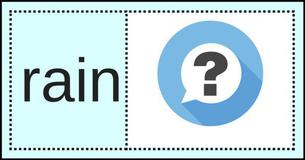 What's That Word? Only 1 In 10 People Can Guess The Compound Word  #2