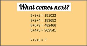 Number Sequence Brainteaser #3: How Quickly Can You Solve This