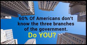 Are You Smarter Than The Average American?