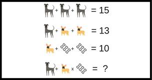 How Much Is That Doggy In The Window? Test Your Mental Maths Now 