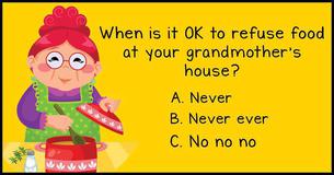 Can You Pass This Tough Family Etiquette Test?