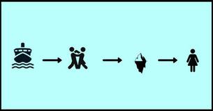 Calling All Movie Buffs: Can You Guess This Movie From A Simple Pictogram? #1