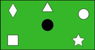 Test visual: ¿qué dice la forma que ves sobre tu personalidad?