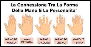 Come La Personalita' Si Concilia Con la Forma Delle Tue Mani