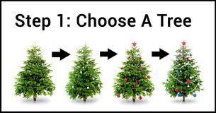 Decorate A Christmas Tree And We Will Guess Your Holiday Personality