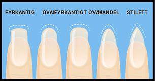 Vad visar din manikyr om din personlighet?
