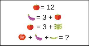 What Is The Fruit & Vegetable Basket Worth? Take 1