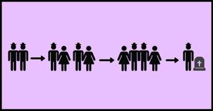 Calling All Movie Boffs: Can You Guess This Movie From A Simple Pictogram? #2