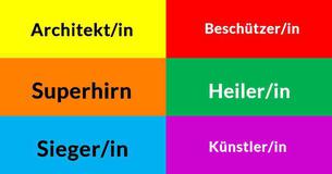 Der definitive 25-Fragen-Introvertiert-Typen-Test