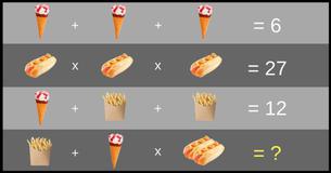 Only 1 in 50 People Can Solve This Lunch Budget Maths Problem In Under A Minute  #4