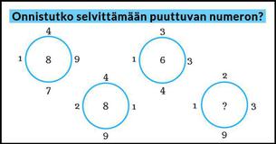 Monimutkainen matematiikkapulma #17: Osaatko sinä ratkaista sen?