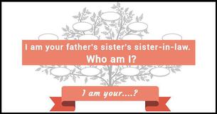 Family Tree Riddle 1: I Am Your .?