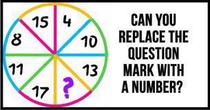 MATH PUZZLE: Can You Replace The Question Mark With A Number?