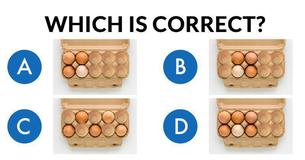 Test dig selv: Hvilket niveau er dit OCD på?
