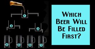 Which Cup Would You Choose If You Wanted The First Cup Of Beer?
