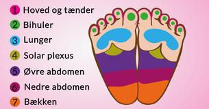 Eksperter påstår, at vi kan berolige grædende babyer ved at gøre DETTE med deres fødder 