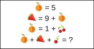 What Is The Fruit & Vegetable Basket Worth? Take 2