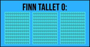 Er du et geni? Hjernetrimserie. #5: Finn tallet O på under 10 sekunder 