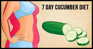 The Simplest 7 Day Meal Plan To Help You Lose Weight Quickly