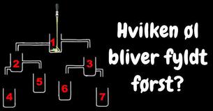 Hvilken øl bliver fyldt op først?