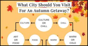 Looking For A Quick Autumn Escape? Take This Quiz And FInd Out Where You Should Go 