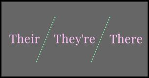 Their, They're, Or There: Only 23% Of Adults Can Get It Right Every Time  Can You?